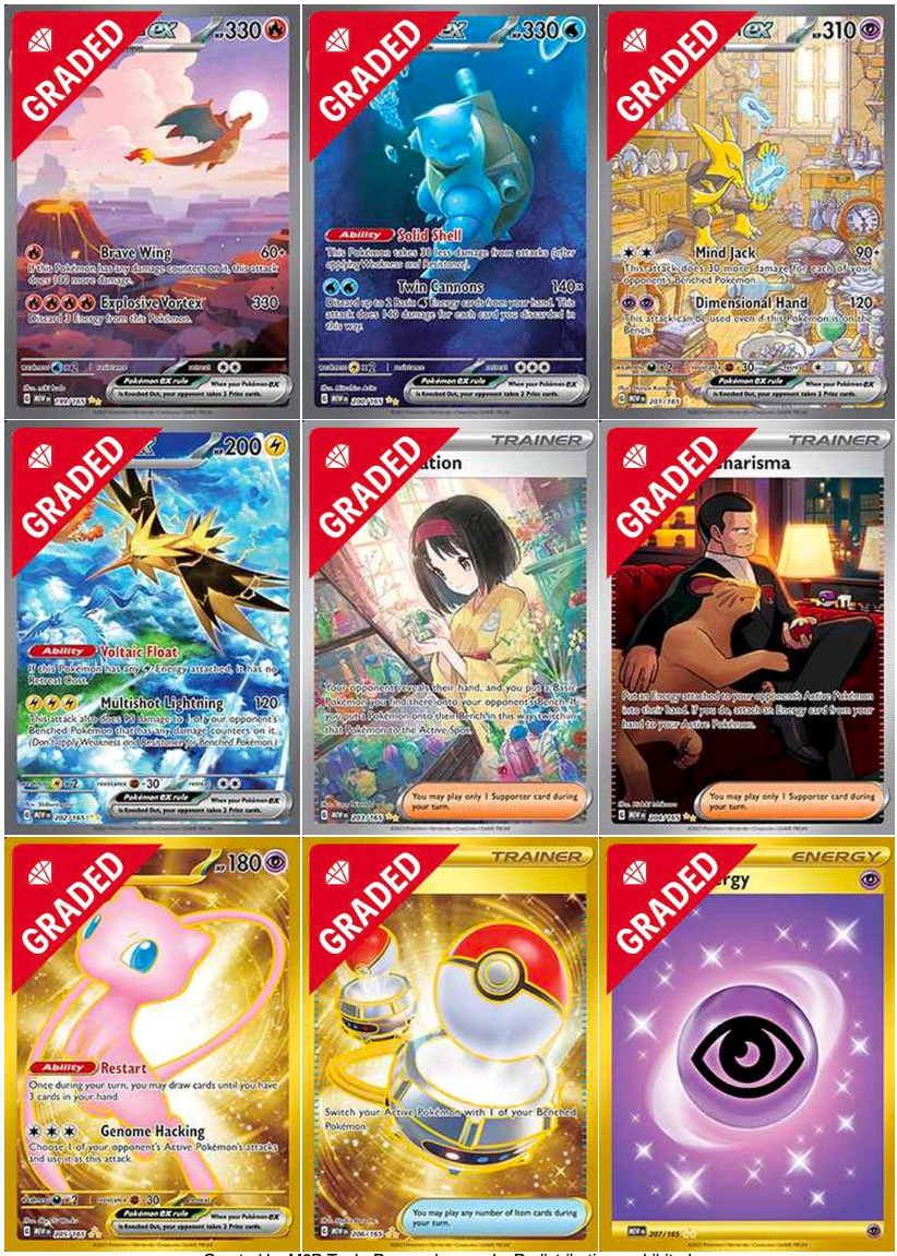 SV03.5 - Pokémon TCG 5-in-1 Binder Pages Scarlet and Violet Pokemon 151 – Master and Complete Sets (Color/Grayscale) + Graded Overlay (Color)
