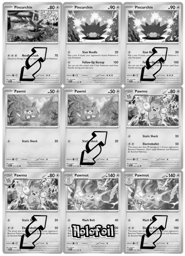 SV02 - Paldea Evolved Master Set Tracker (Includes Grayscale Card Placeholders + Holofoil & Reverse Indicators) - Scarlet and Violet Expansion Digital Download