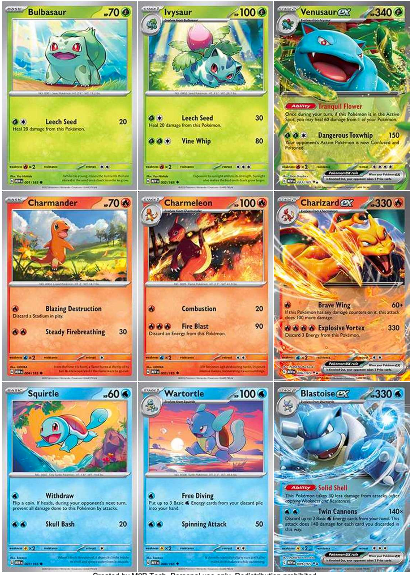SV03.5 - Pokémon TCG 5-in-1 Binder Pages Scarlet and Violet Pokemon 151 – Master and Complete Sets (Color/Grayscale) + Graded Overlay (Color)