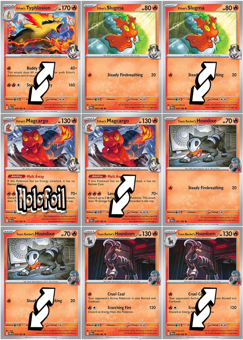 SV10 - Destined Rivals Master Set (Grayscale Placeholders + Holofoil & Reverse) and Complete Set Tracker – Scarlet and Violet Expansion